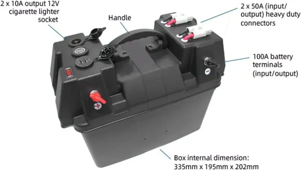 OUTDOOR BATTERY & BATTERY BOX