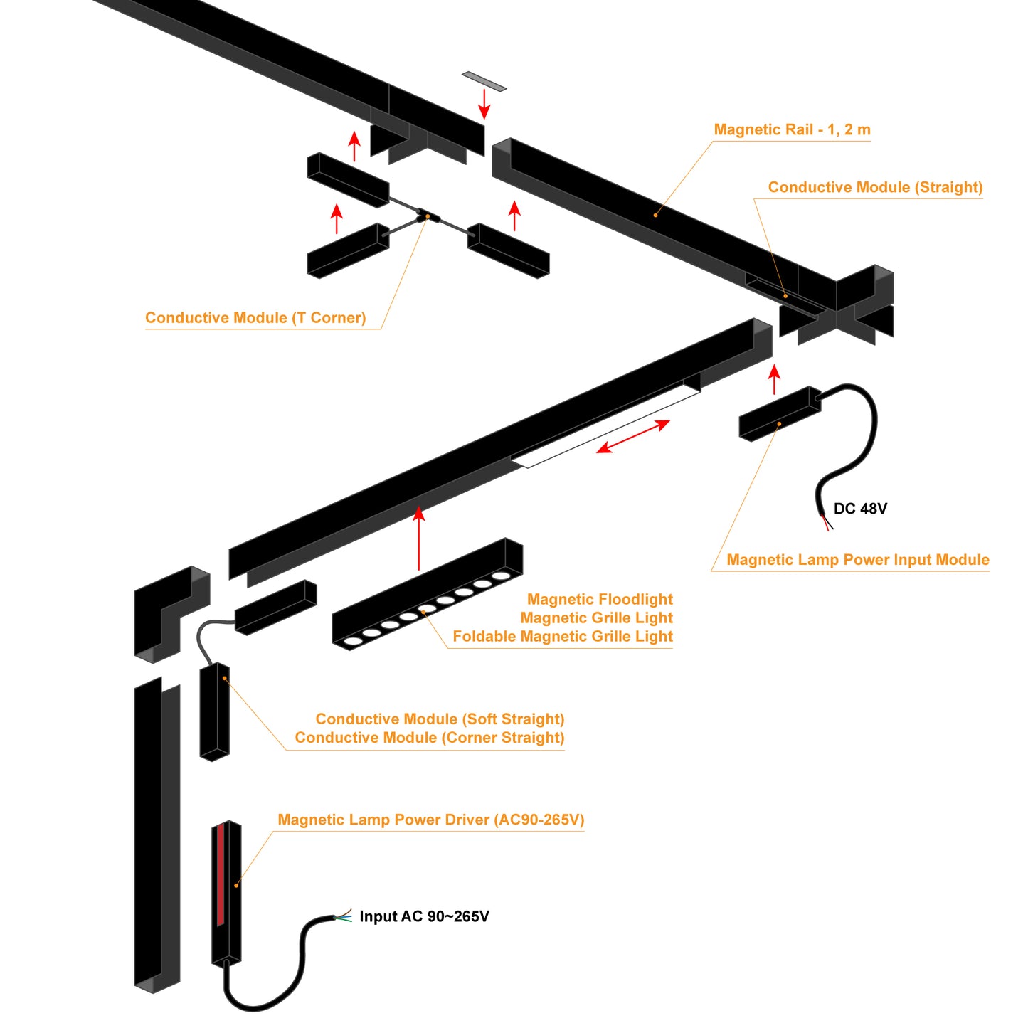 AM-MR-C20CMB Conductive Module (Soft Straight)