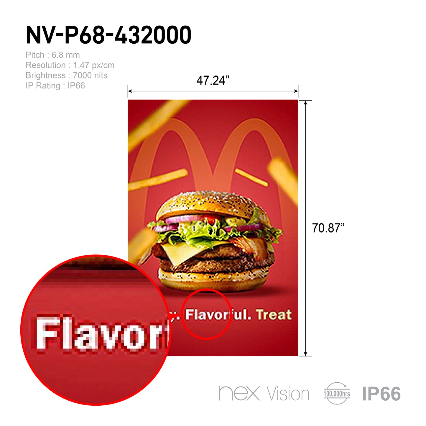 P6.8 Outdoor HD LED Digital Signage - NEX Vision