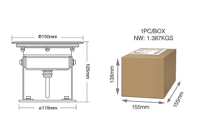 PLC-UW1 - 9W RGB+CCT LED Underwater Light (PLC)