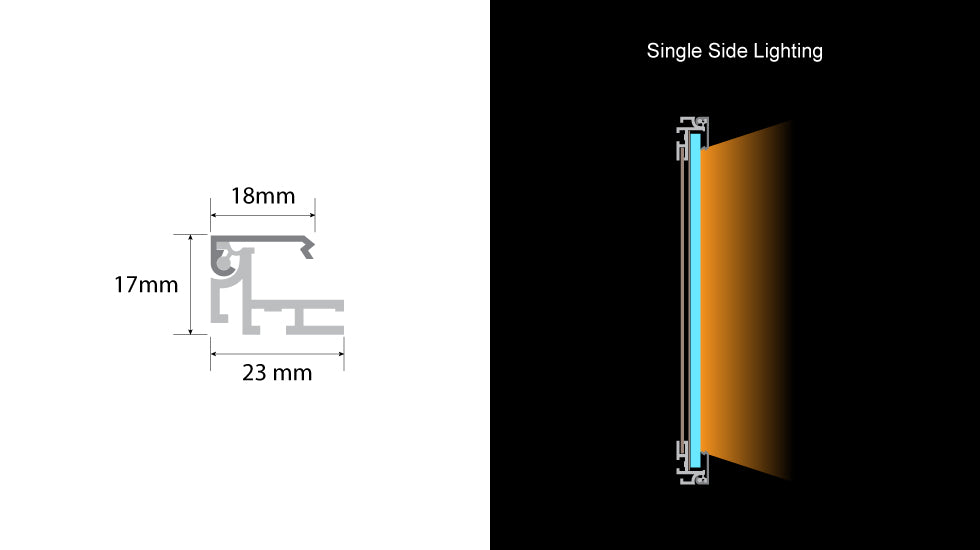 Lumi Single Sided Lighting Slim Panel Sign and Custom Film Printing