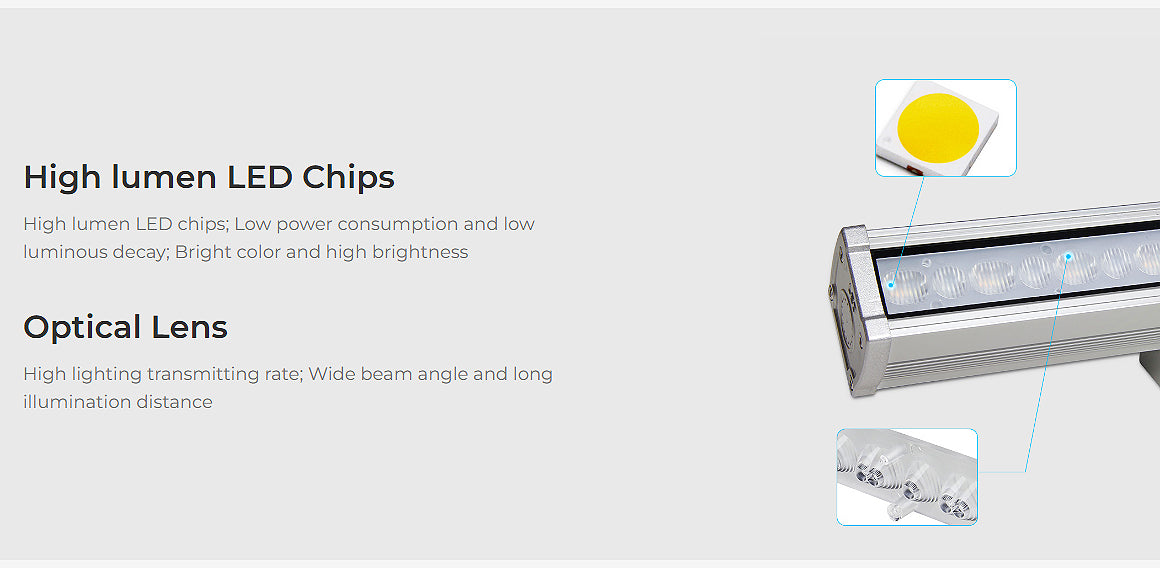 RL1-24 - 24W RGB+CCT LED Wall Washer Light (2.4GHz)