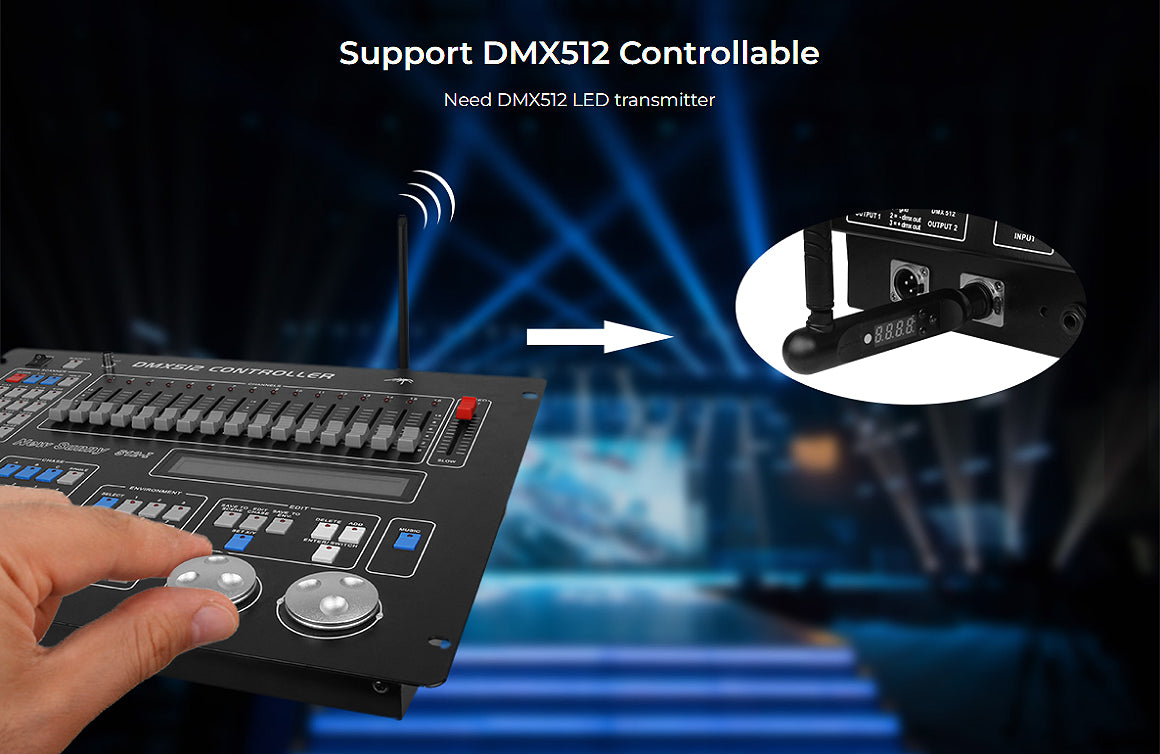 SYS-T1 1 - Channel Host Controller