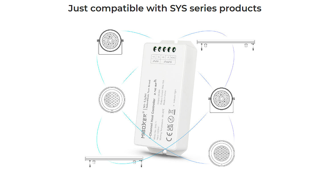 SYS-T1 1 - Channel Host Controller