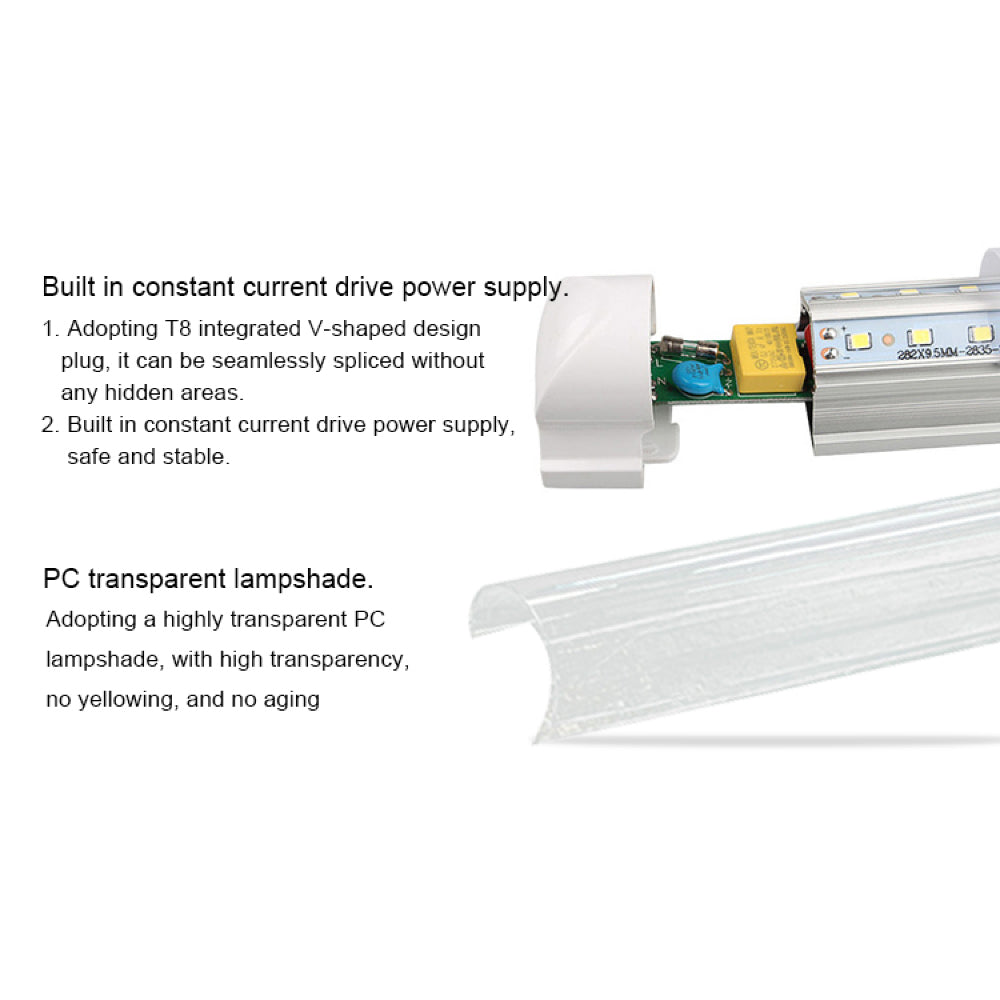 ALI LED V-Shape T8 Shop Light, High Output, Linkable, ETL/DLC Certified