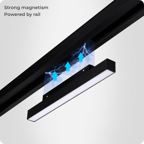 Magnetic Floodlight (Zigbee 3.0 + 2.4G)