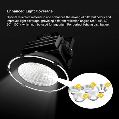 PA300, High-Power LED Aquarium Light AC110 ~ 220V (50/60Hz)