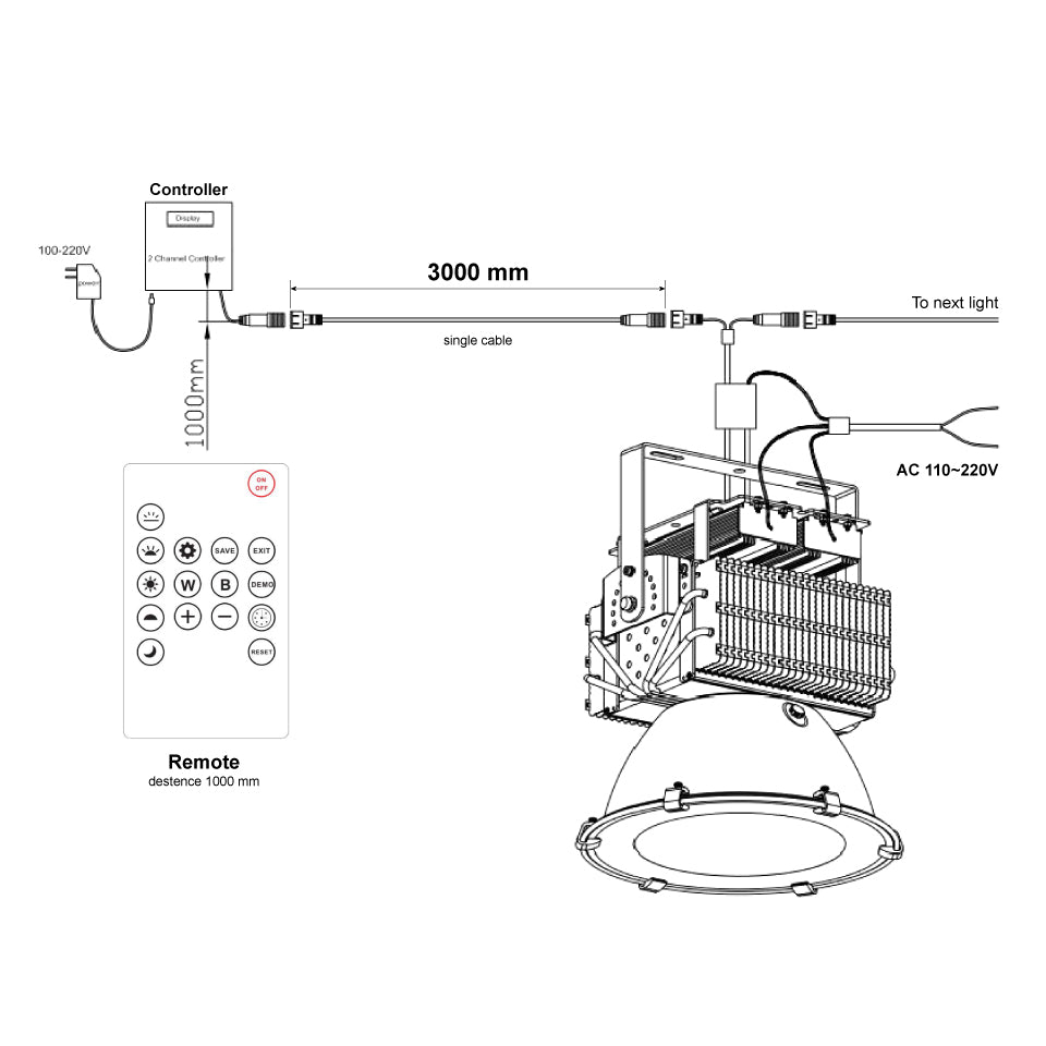 PA300, High-Power LED Aquarium Light AC110 ~ 220V (50/60Hz)