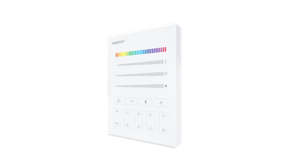 B9 SPI Panel Remote (2.4GHz)