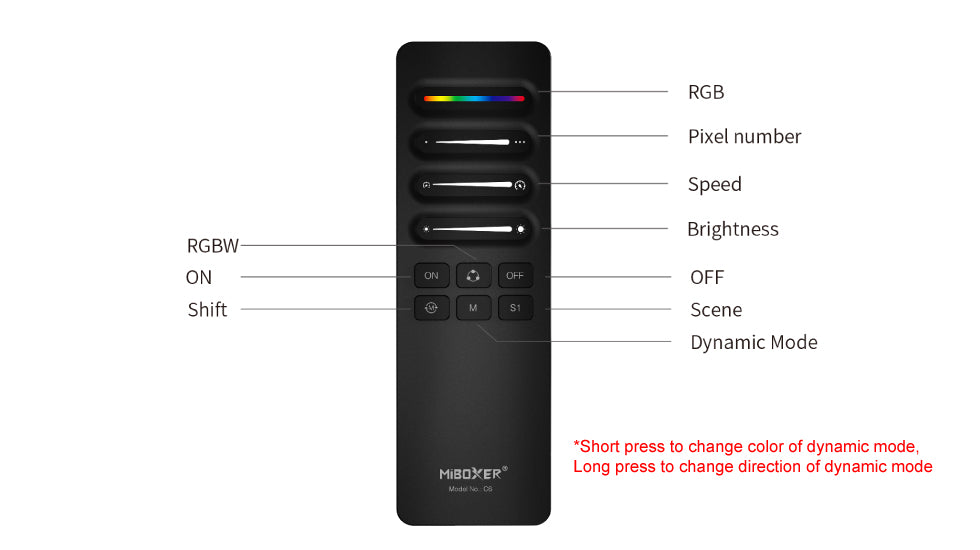 C6, SPI Remote (2.4GHz)