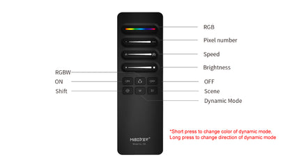 C6, SPI Remote (2.4GHz)