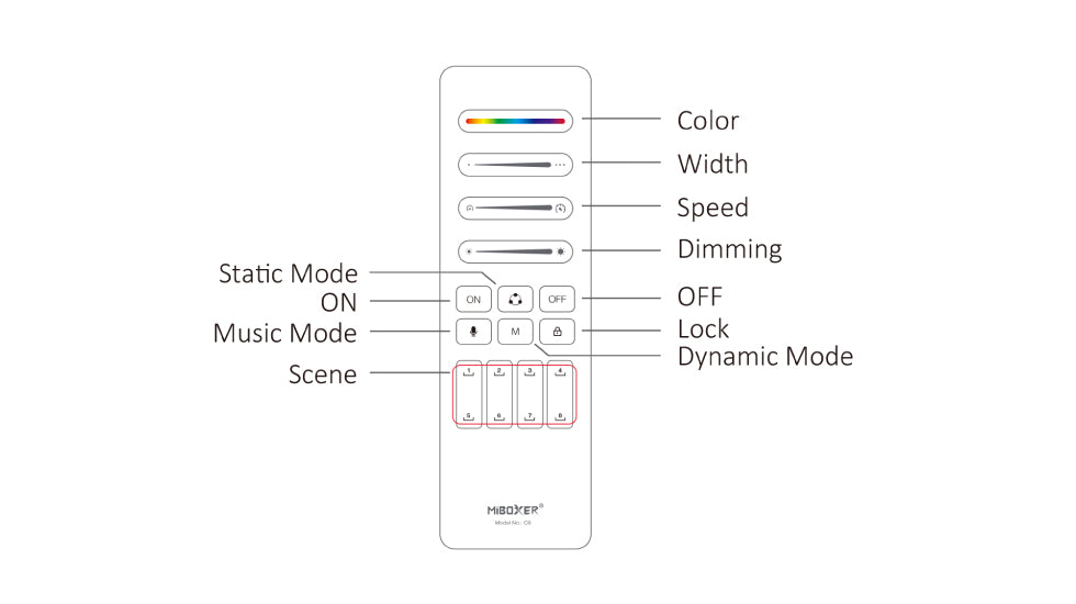 C9 SPI remote (2.4GHz)