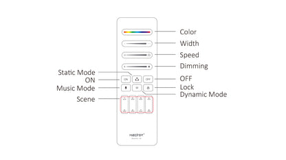 C9 SPI remote (2.4GHz)