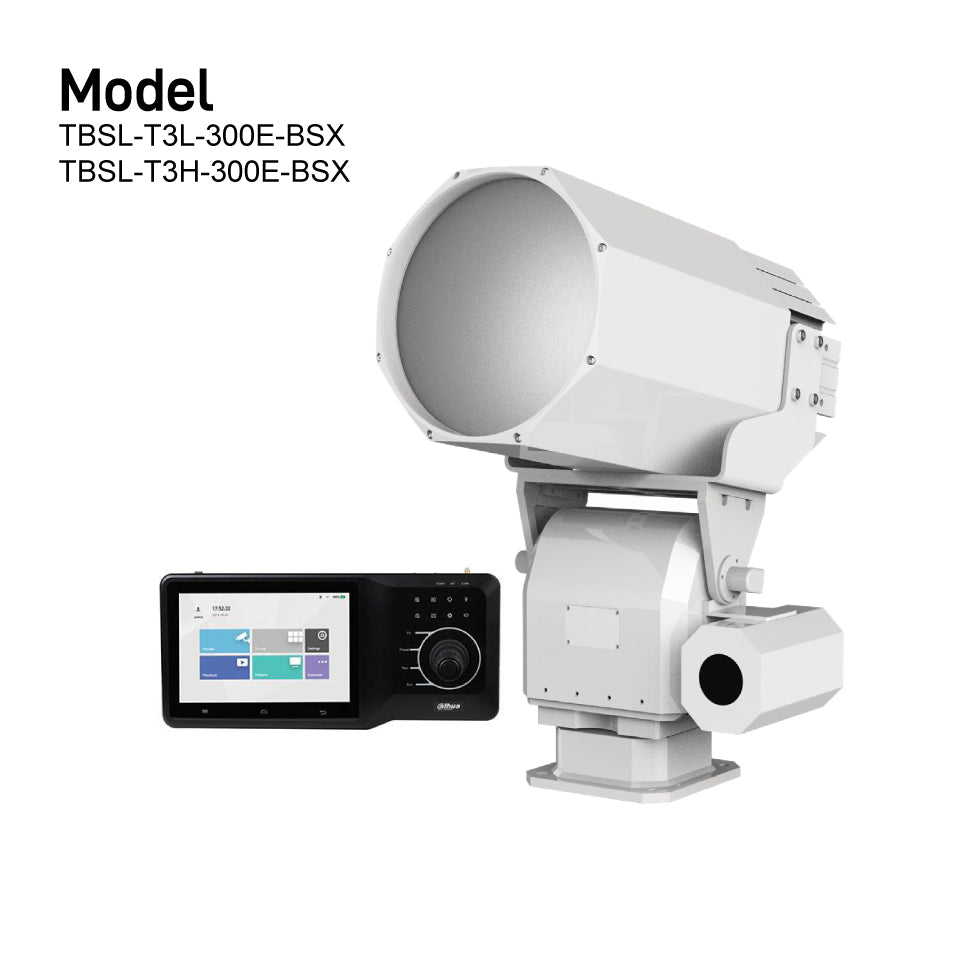 Camera LED Marine Searchlights