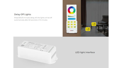 FUT043A+, 3 in 1 LED Controller Kits (2.4GHz)