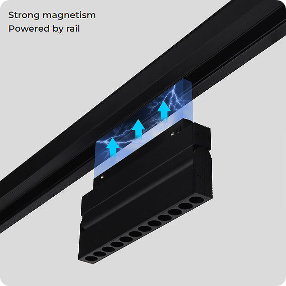 Foldable Magnetic Grille Light