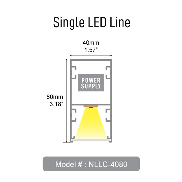 LED Circle Lighting NLLC-4080