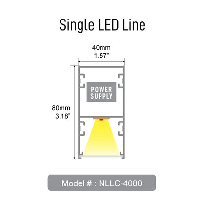 LED Circle Lighting NLLC-4080