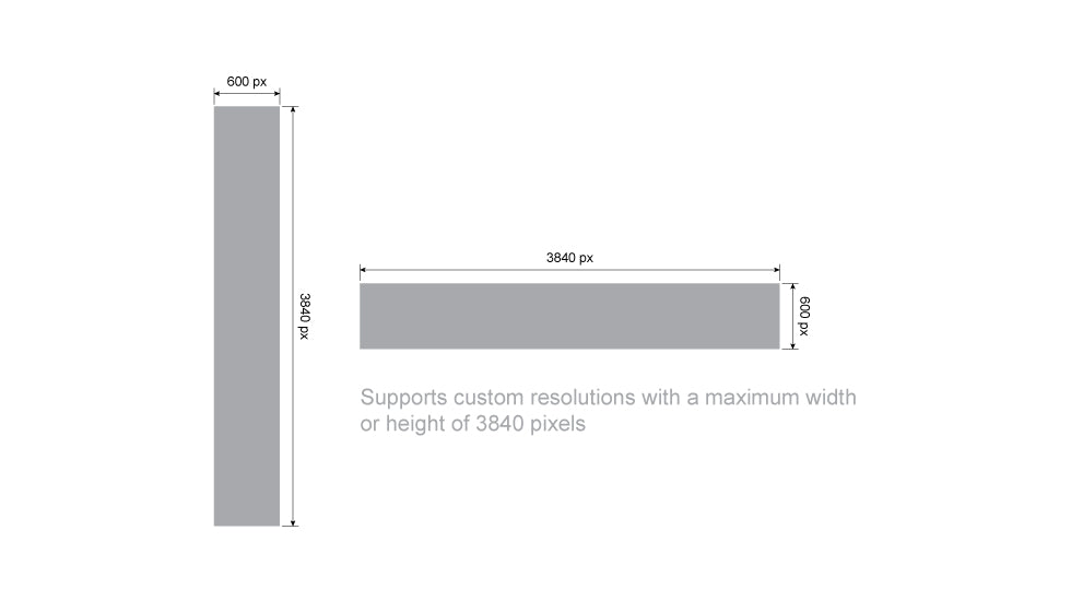 MCTRL660, NovaStar LED Display Controller – Custom Resolution up to 3840px