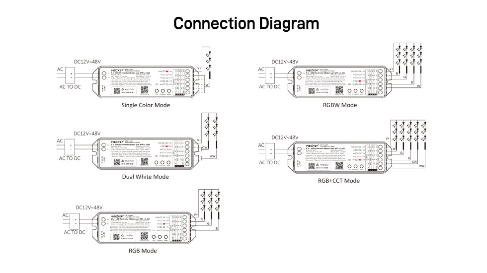 ML5, 5 in 1 Controller (Matter Over WiFi+2.4GHz) Max 15A