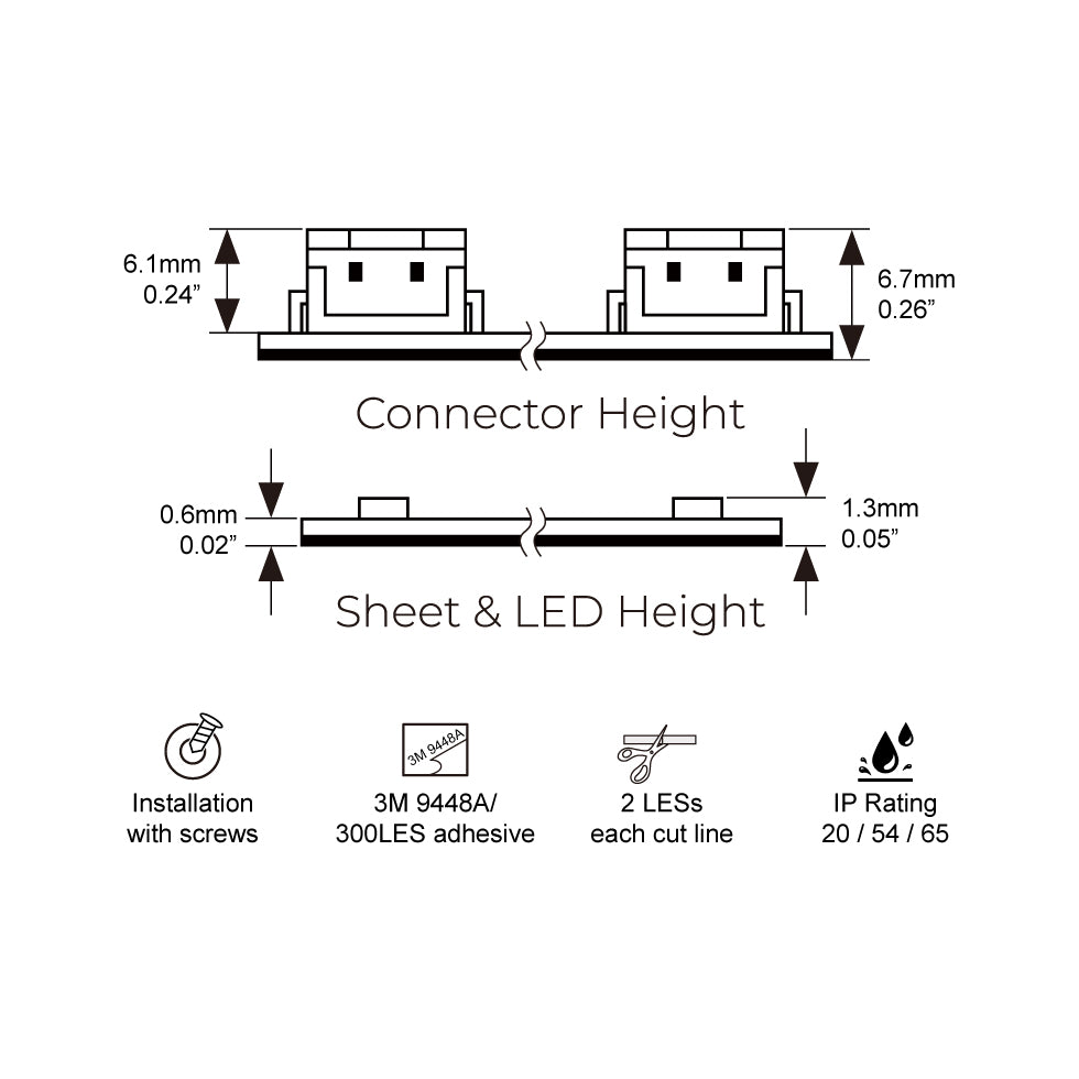 NE-M2835DW696, 24V Enclosed LED Light Sheet – Ultra Thin Cuttable Panel for Furniture & Built-in Backlighting (2700K–6500K)