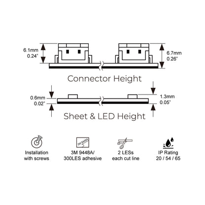 NE-M2835DW696, 24V Enclosed LED Light Sheet – Ultra Thin Cuttable Panel for Furniture & Built-in Backlighting (2700K–6500K)
