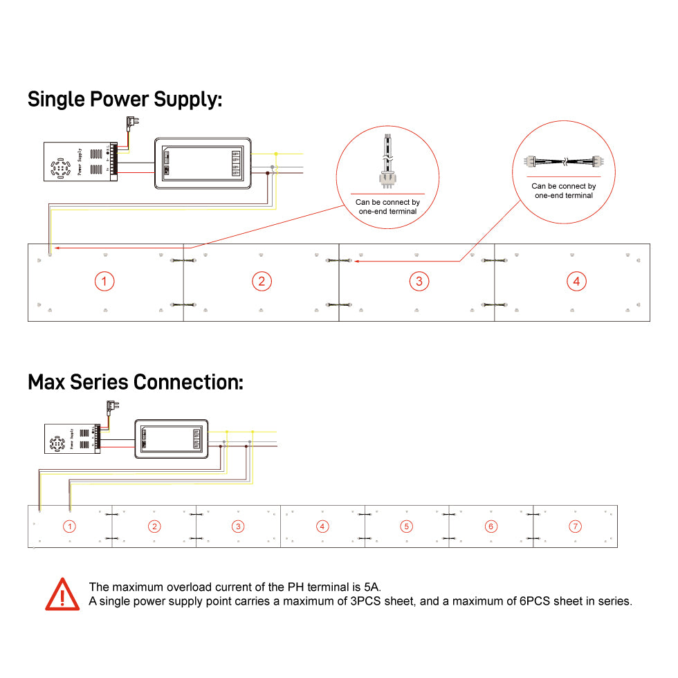 NE-M2835DW696, 24V Enclosed LED Light Sheet – Ultra Thin Cuttable Panel for Furniture & Built-in Backlighting (2700K–6500K)