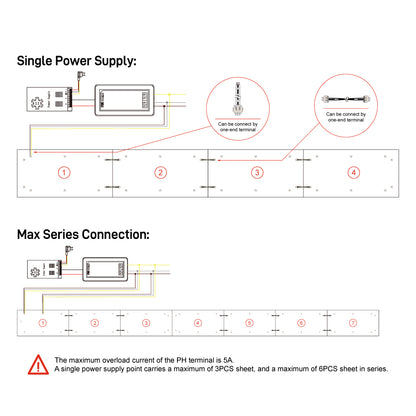NE-M2835DW696, 24V Enclosed LED Light Sheet – Ultra Thin Cuttable Panel for Furniture & Built-in Backlighting (2700K–6500K)
