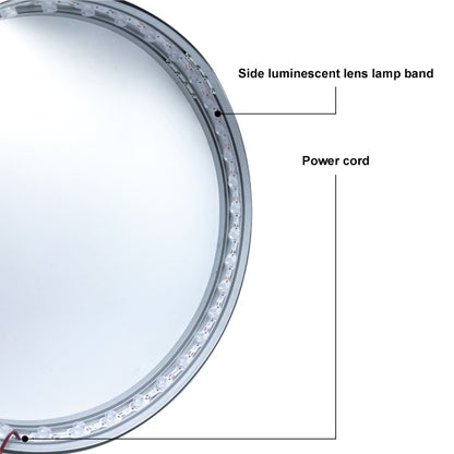 NECC18L, Lens LED module strips 18led/m, 12V, 20W, 10m(32.8Ft)
