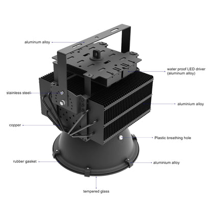 PA300, High-Power LED Aquarium Light AC110 ~ 220V (50/60Hz)