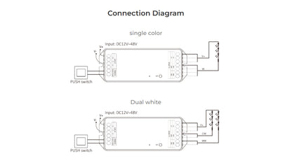 PR2, 2 in 1 LED Controller (2.4GHz) Output Max 20A