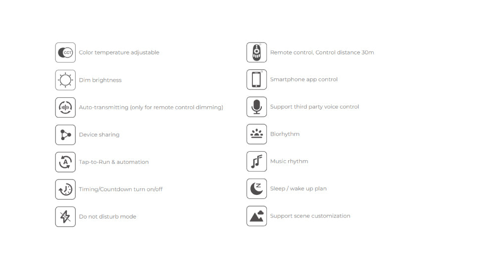 PW2, 2 in 1 LED Controller (WiFi+2.4G) Output Max 20A