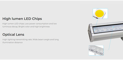 RL1-24 - 24W RGB+CCT LED Wall Washer Light (2.4GHz)