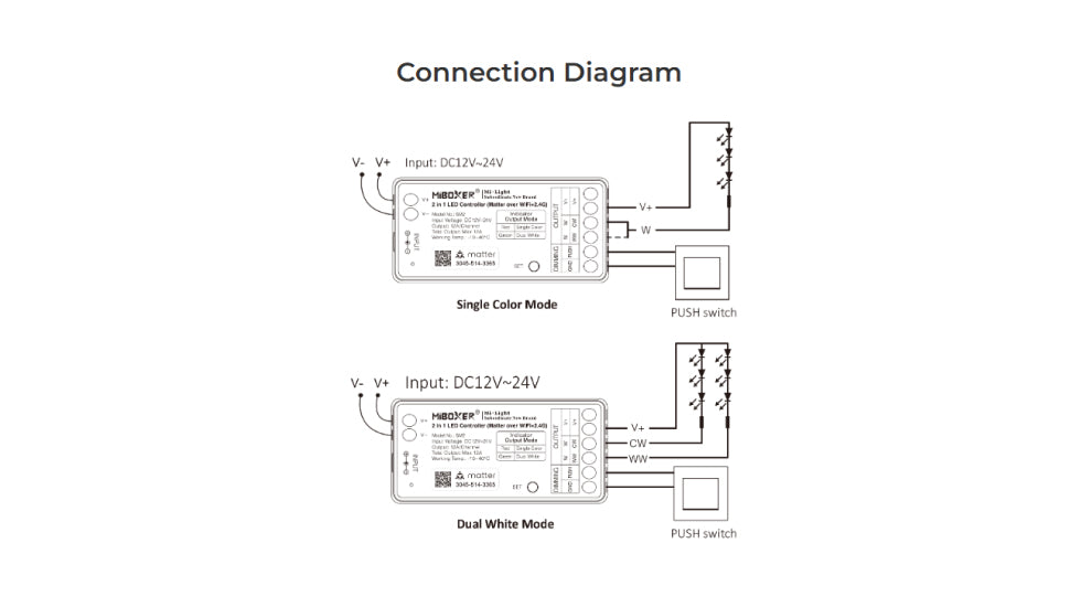SM2, 2 in 1 Controller (Matter Over WiFi+2.4GHz)