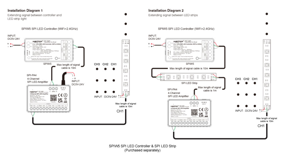 SPI-PA4, 4-Channel SPI LED Amplifier
