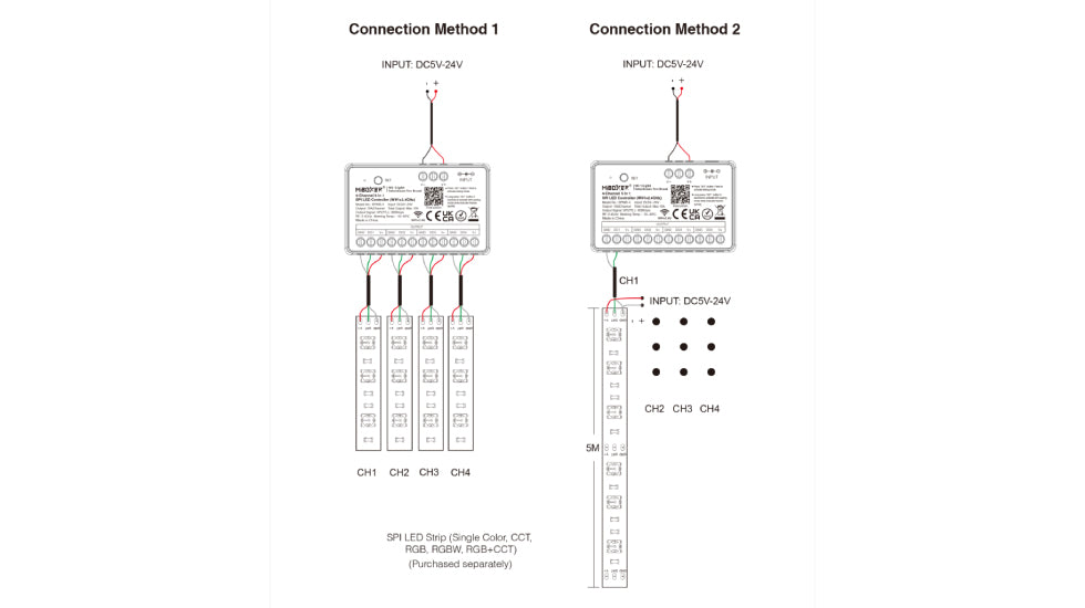 SPIW5-4, 4-Channel 5 in 1 SPI LED Controller (WiFi+2.4G)