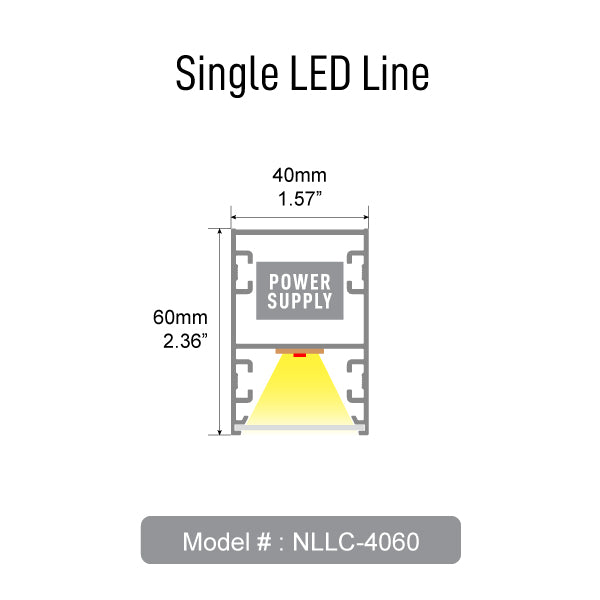 Slim LED Circle Lighting NLLC-4060