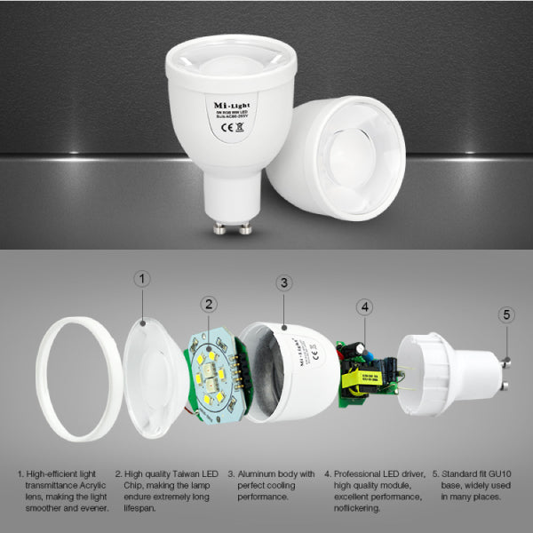 FUT018-5W GU10 RGBW Smart LED Spotlight