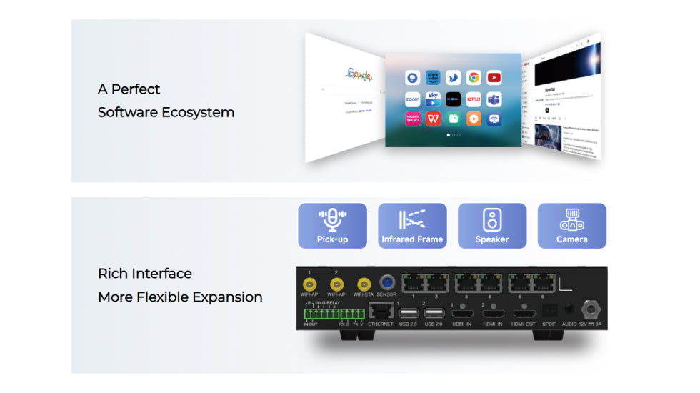 TU Series, NovaStar LED Playback Processor NOVA TU15, TU20 PRO LED Screen Controller