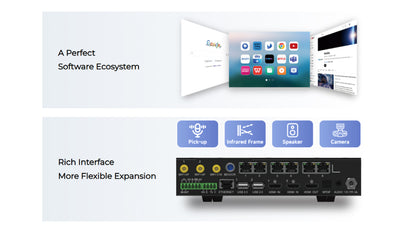 TU Series, NovaStar LED Playback Processor NOVA TU15, TU20 PRO LED Screen Controller