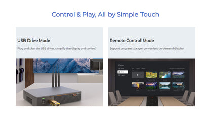 TU Series, NovaStar LED Playback Processor NOVA TU15, TU20 PRO LED Screen Controller