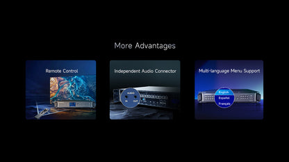 VX Pro Series, NovaStar LED Display Controller, Entire series supports real 4K, 4096×2160@60Hz, HDMI 2.0 connector