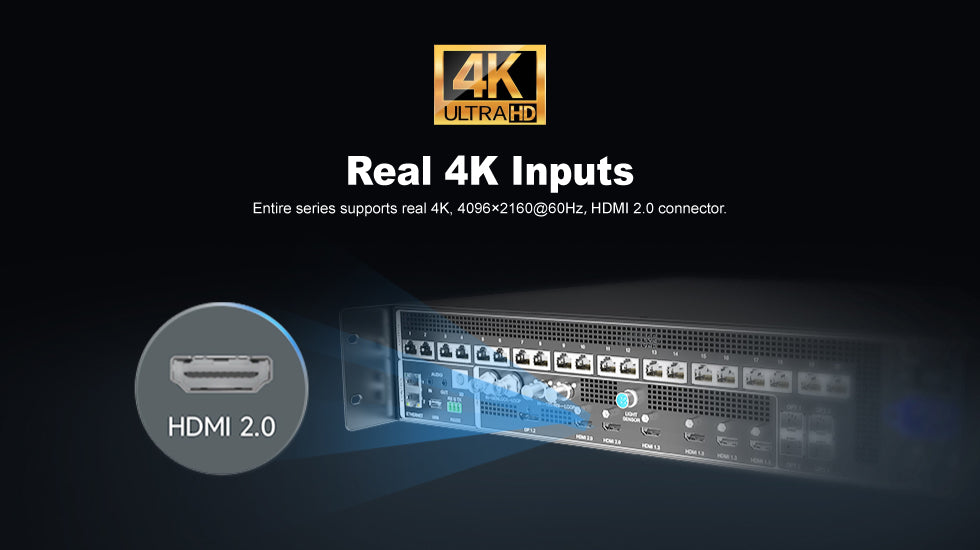 VX Pro Series, NovaStar LED Display Controller, Entire series supports real 4K, 4096×2160@60Hz, HDMI 2.0 connector