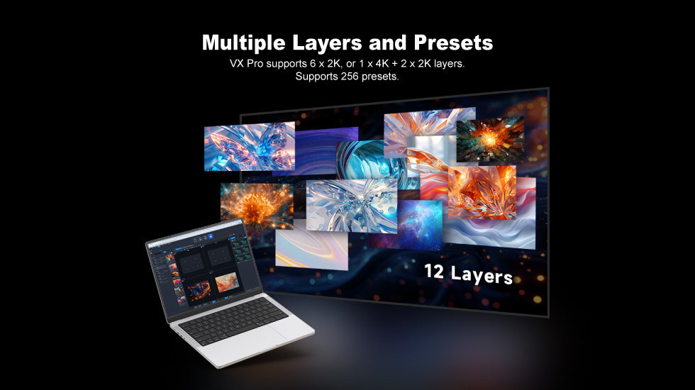 VX Pro Series, NovaStar LED Display Controller, Entire series supports real 4K, 4096×2160@60Hz, HDMI 2.0 connector