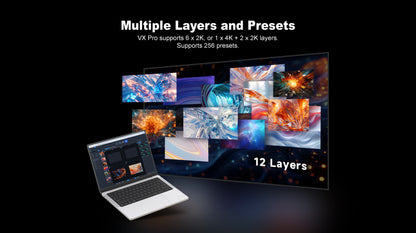 VX Pro Series, NovaStar LED Display Controller, Entire series supports real 4K, 4096×2160@60Hz, HDMI 2.0 connector